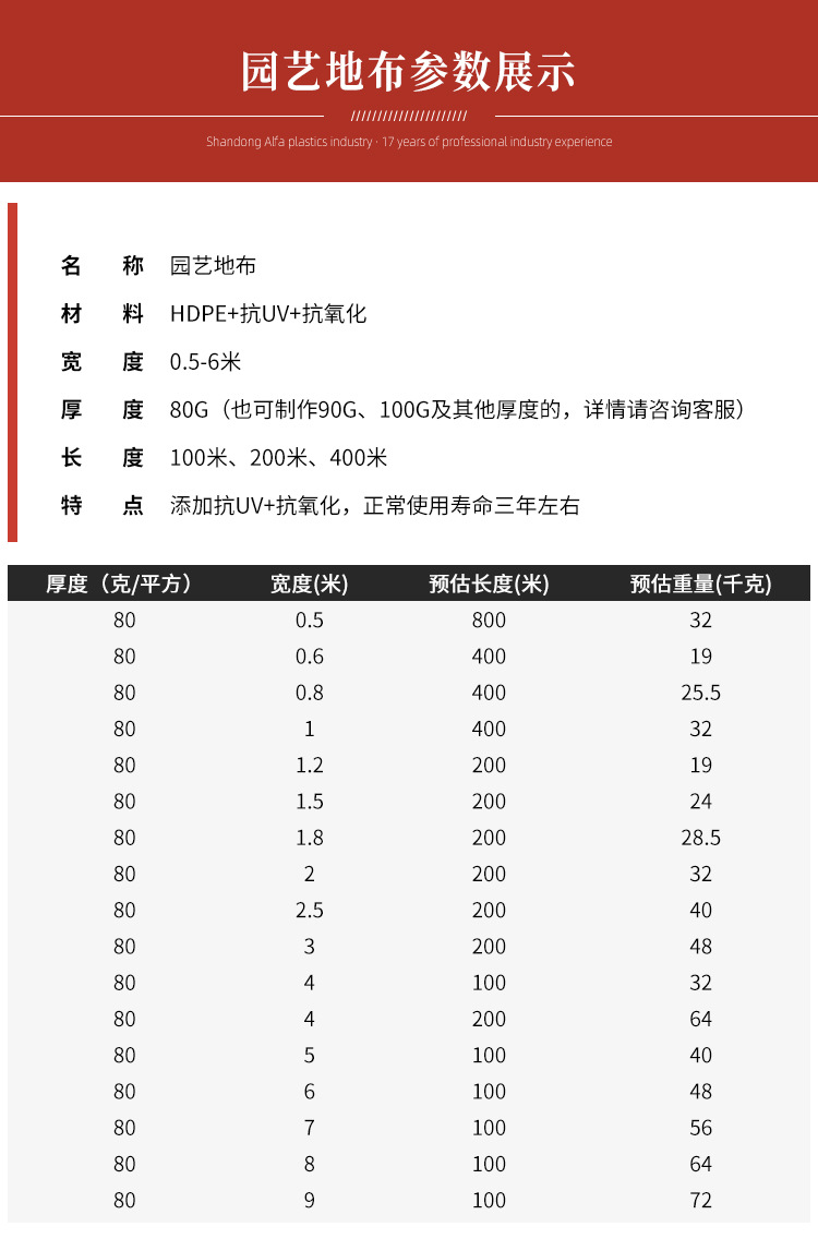 果树防草布(图5)